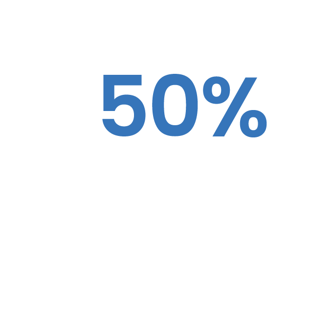 El Paso Kids Smile Club